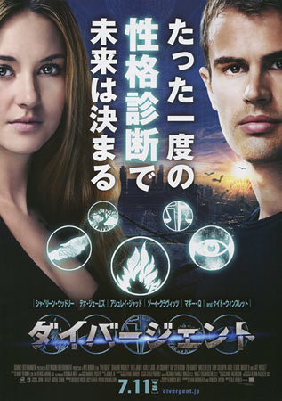 Divergent