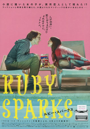 Ruby Sparks